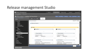 Release management Studio
 