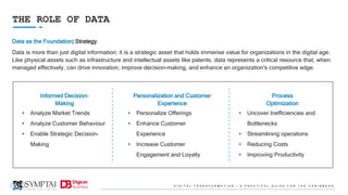 D I G I T A L T R A N S F O R M A T I O N | A P R A C T I C A L G U I D E F O R T H E C A R I B B E A N
THE ROLE OF DATA
Data as the Foundation| Strategy Execution
Data is more than just digital information; it is a strategic asset that holds immense value for organizations in the digital age.
Like physical assets such as infrastructure and intellectual assets like patents, data represents a critical resource that, when
managed effectively, can drive innovation, improve decision-making, and enhance an organization's competitive edge.
Informed Decision-
Making
• Analyze Market Trends
• Analyze Customer Behaviour
• Enable Strategic Decision-
Making
Personalization and Customer
Experience
• Personalize Offerings
• Enhance Customer
Experience
• Increase Customer
Engagement and Loyalty
Process
Optimization
• Uncover Inefficiencies and
Bottlenecks
• Streamlining operations
• Reducing Costs
• Improving Productivity
 