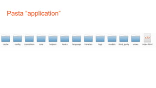 Pasta “application”
 