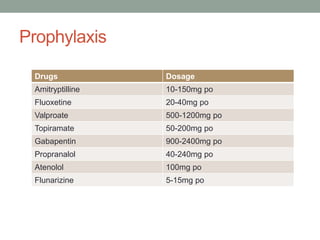 200mg gabapentin