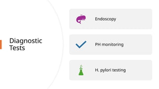 Hyperacidity Program Symptomatic Management of Hyperacidity (1).pptx