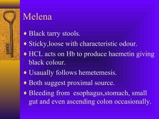 Symptomatology-GIT | PPT