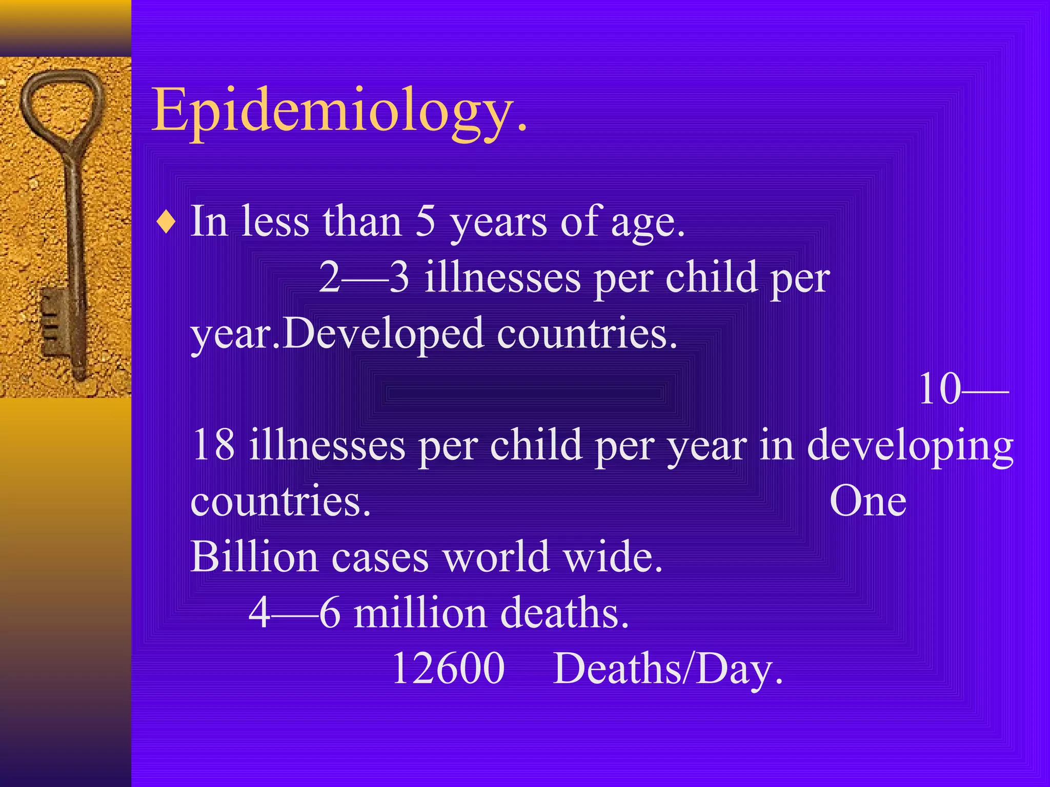 Epidemiology.
♦ In less than 5 years of age.

2—3 illnesses per child per
year.Developed countries.
10—
18 illnesses per child per year in developing
countries.
One
Billion cases world wide.
4—6 million deaths.
12600 Deaths/Day.

 