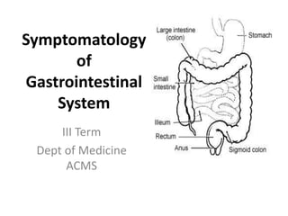 Symptomatology
of
Gastrointestinal
System
III Term
Dept of Medicine
ACMS
 