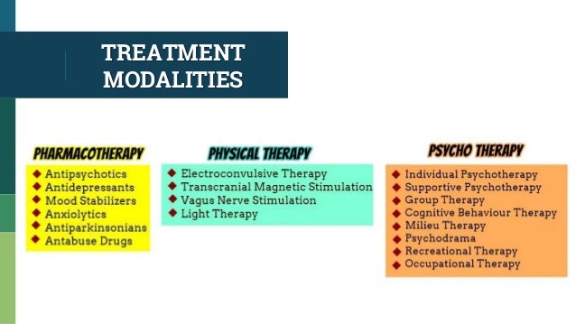 Symptomatology Of Mental Illness