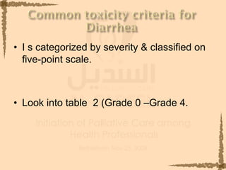 Symptom Management Diarrhea 2 | PDF