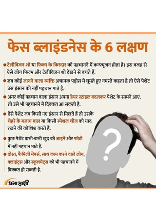 Symptoms of Face Blindness | infographic in Hindi