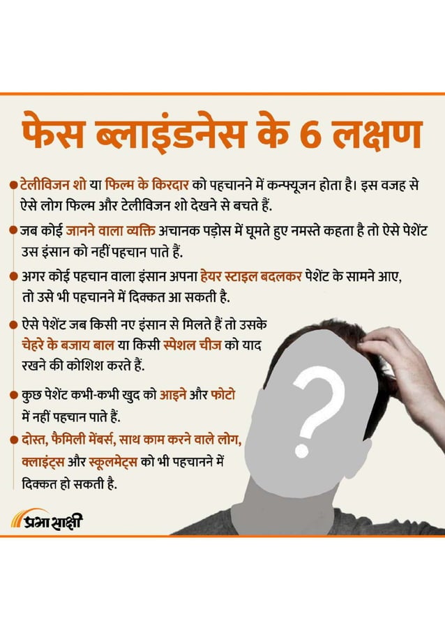 Symptoms of Face Blindness infographic in Hindi
