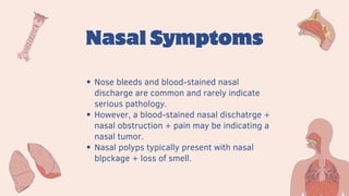 Symptoms and Signs of Respiratory Diseases.pdf