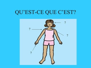 QU’EST-CE QUE C’EST? ? ? ? ? 