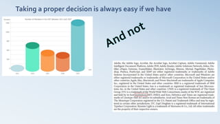 Symptoms of bad statistics | PPTX