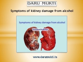 Symptoms of kidney damage from alcohol
 