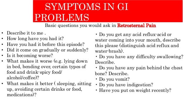 Symptoms &amp; Signs in GIT problems