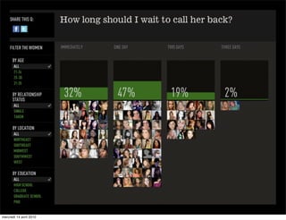 mercredi 14 avril 2010
 