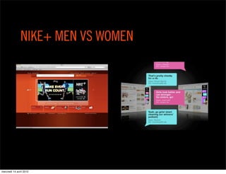 NIKE+ MEN VS WOMEN




mercredi 14 avril 2010
 
