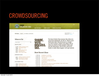 CROWDSOURCING




mercredi 14 avril 2010
 