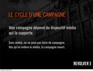 LE CYCLE D’UNE CAMPAGNE

                Une campagne dépend du dispositif média
                qui la supporte.

                Sans média, on ne peut pas faire de campagne.
                Dès qu’on enlève le média, la campagne meurt.




mercredi 14 avril 2010
 