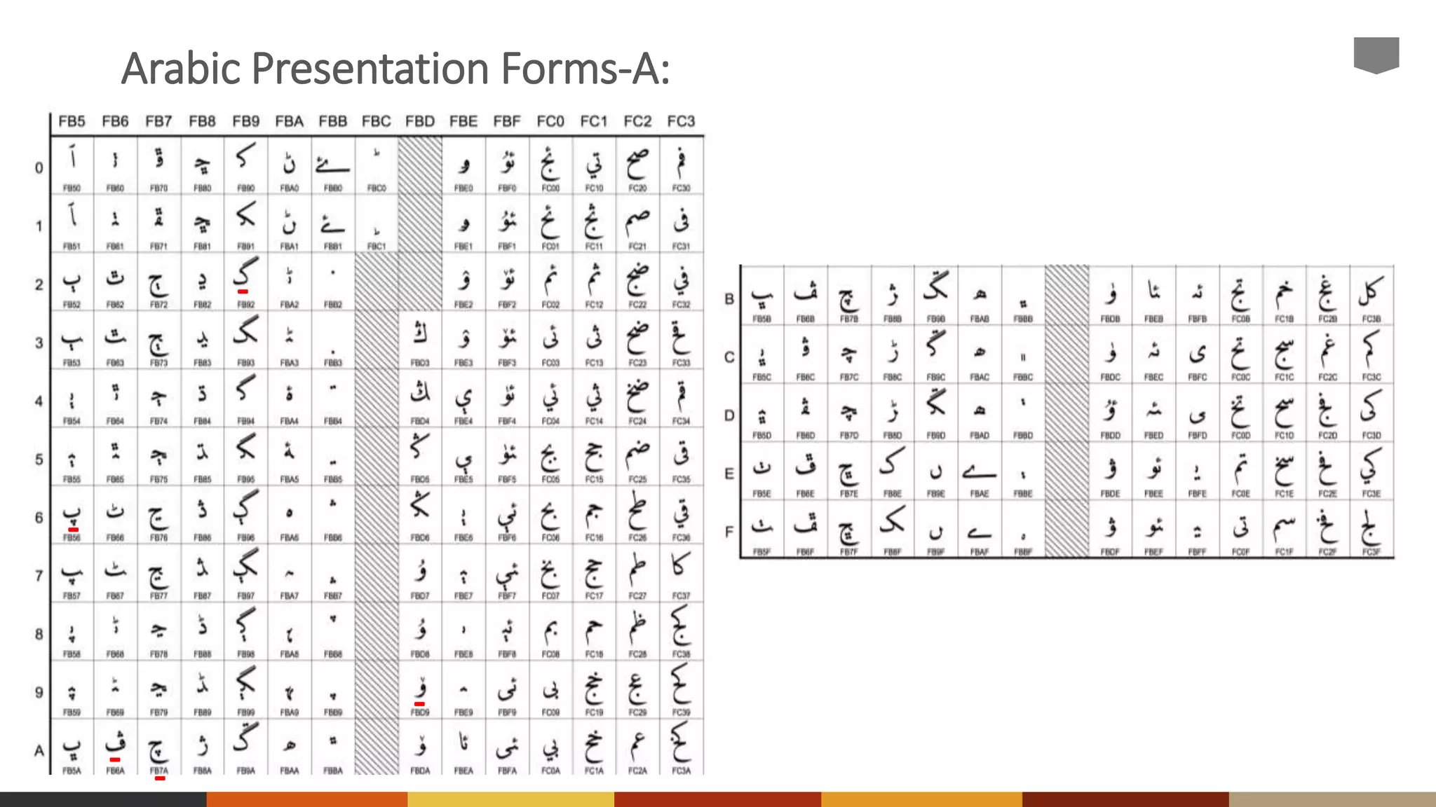 Arabic Presentation Forms-A:
-
-
-
-
-
 
