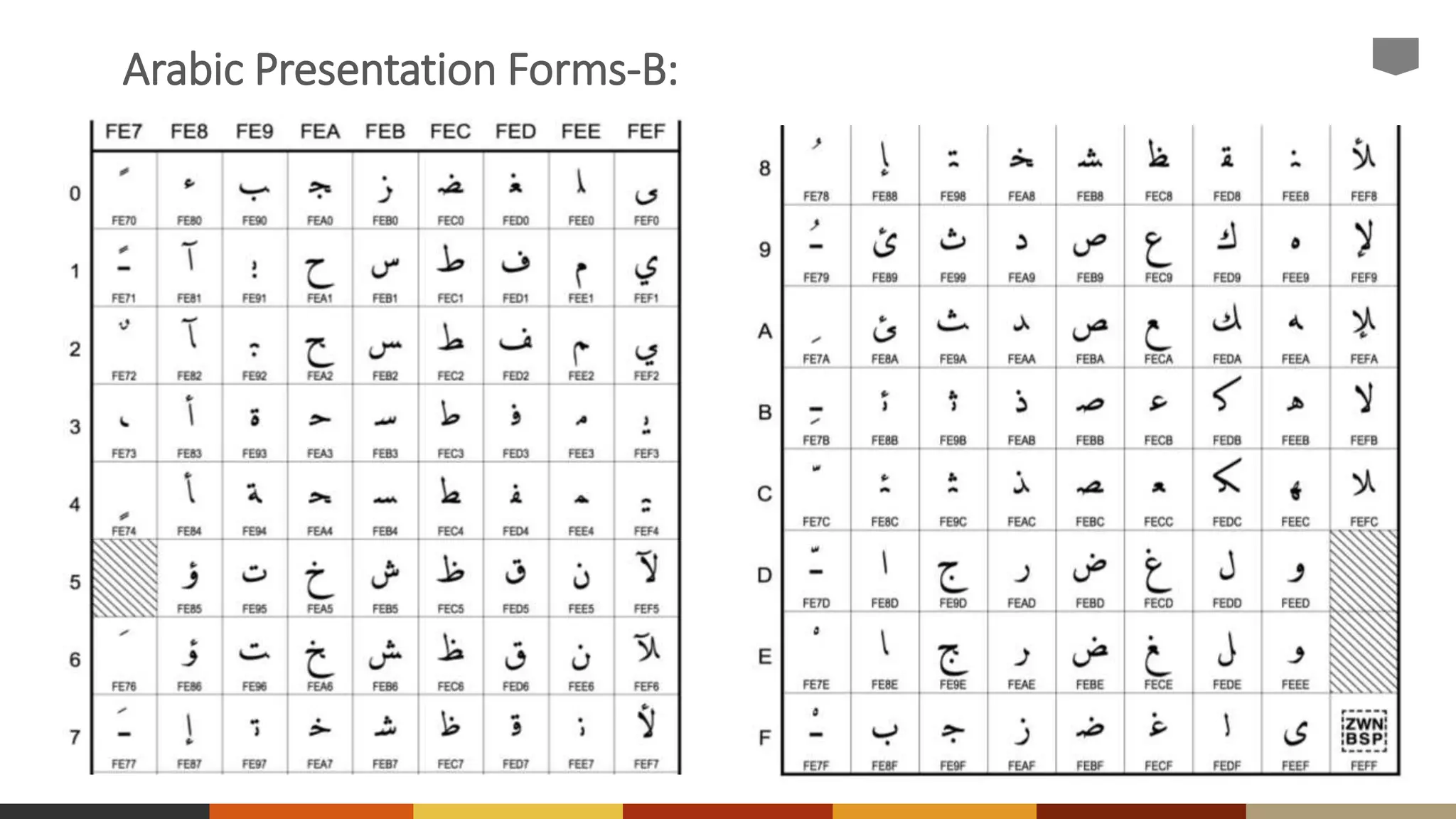 Arabic Presentation Forms-B:
 