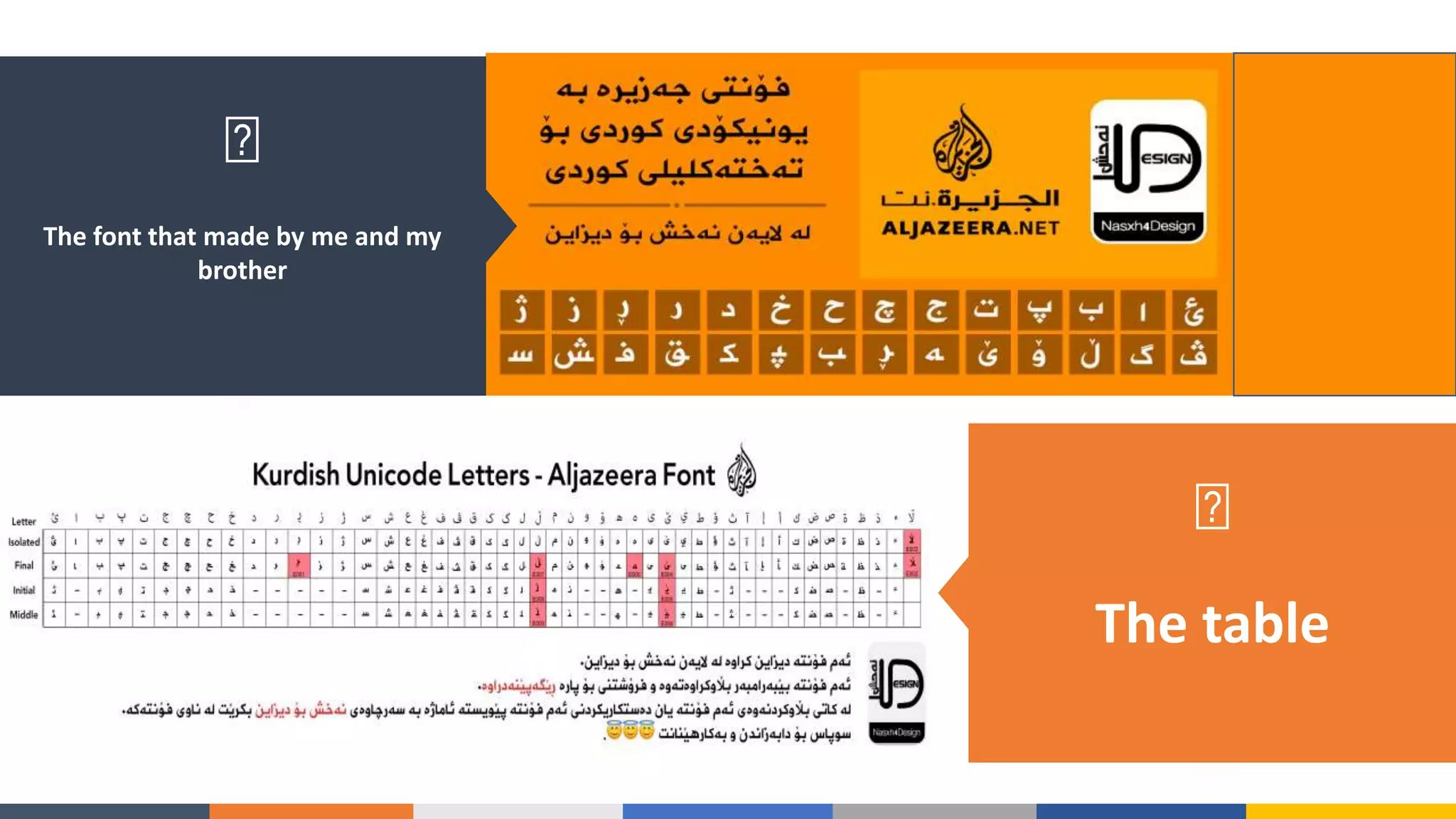 The font that made by me and my
brother
The table
 