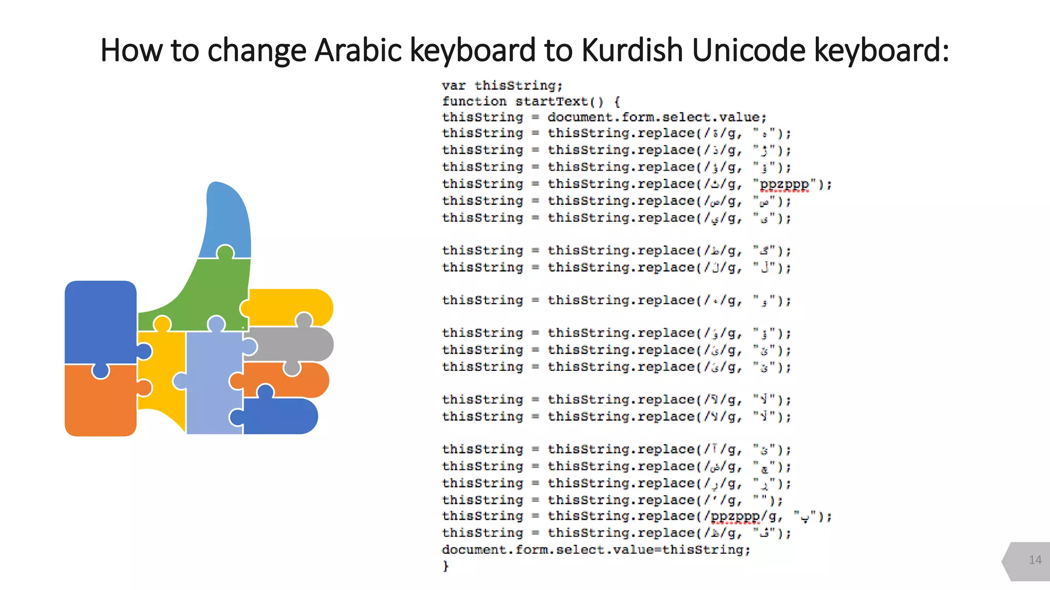 How to change Arabic keyboard to Kurdish Unicode keyboard:
14
 