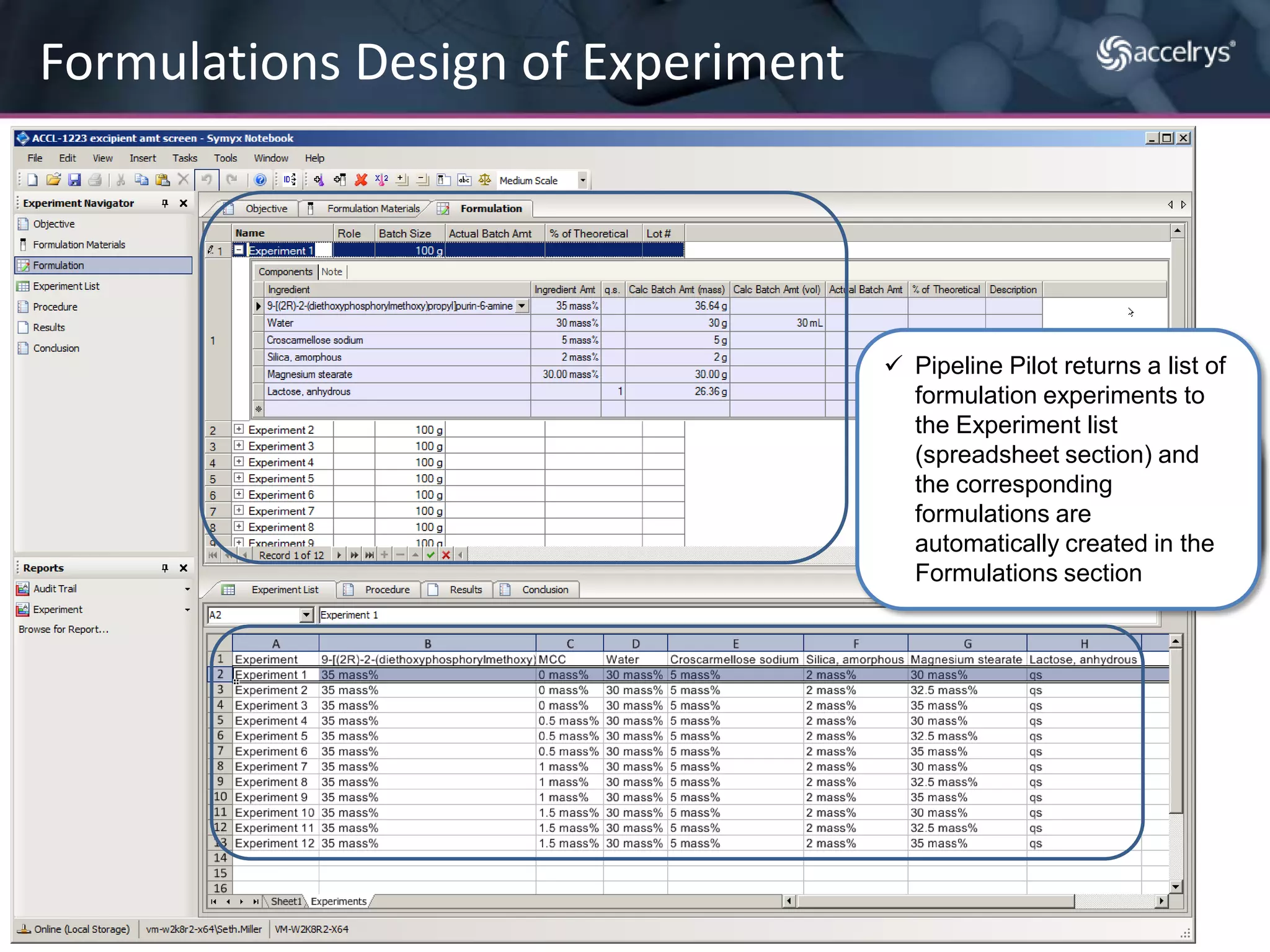 Example Application: Build Dashboards for Chemists, Biologists and Materials ScientistsReporting elements that you can use to build dashboardsPlate Heat MapPlate XY Charts Time SeriesPlate XY Charts Dose ResponsePlate HistogramPlate Bar ChartsPlate XY Charts
