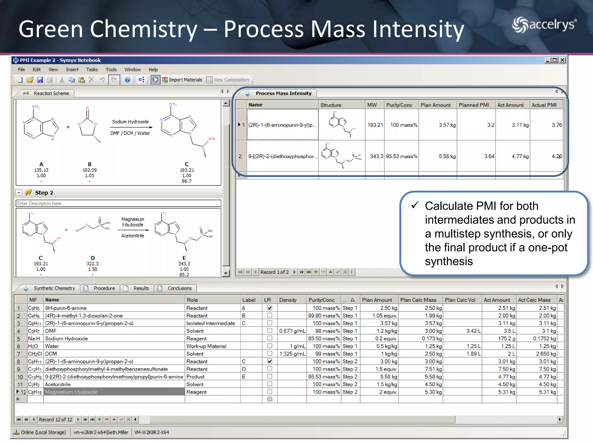 Examples:Pipeline Pilot Integrations