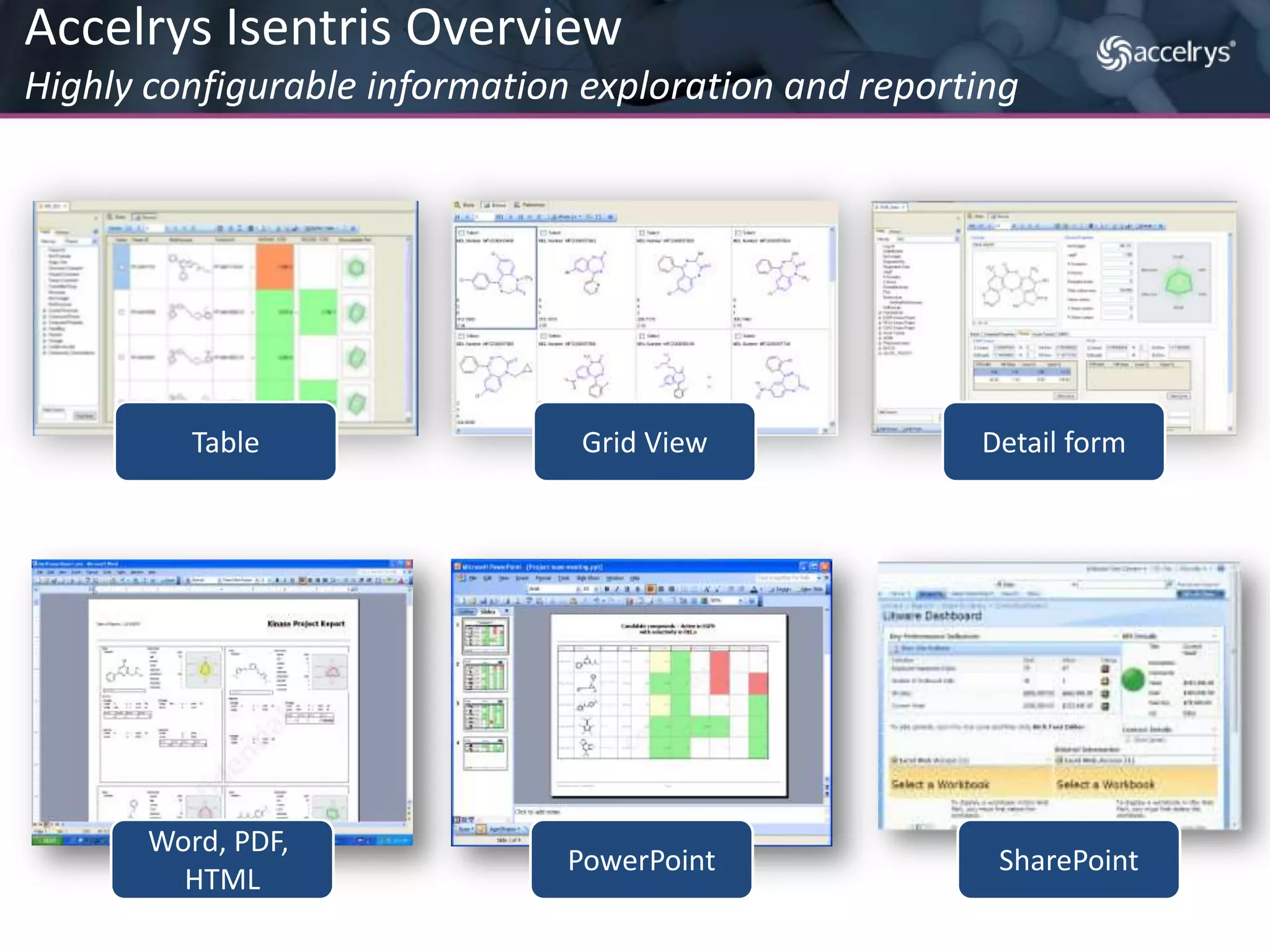 Add Biology Calculations  to the ELNPipeline Pilot — add in vivo statistics and analytics