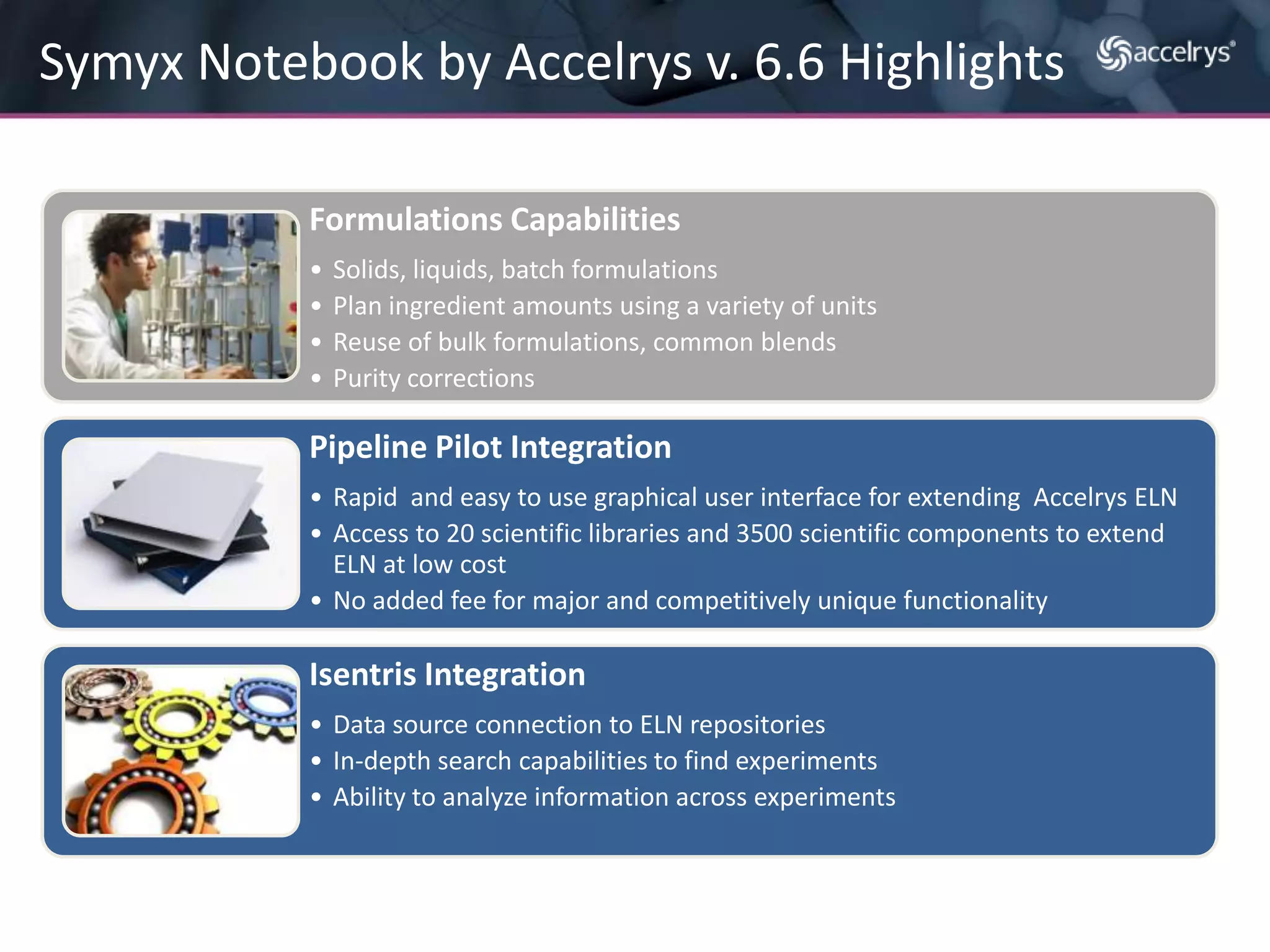 Symyx Notebook by Accelrys v. 6.6 Highlights
