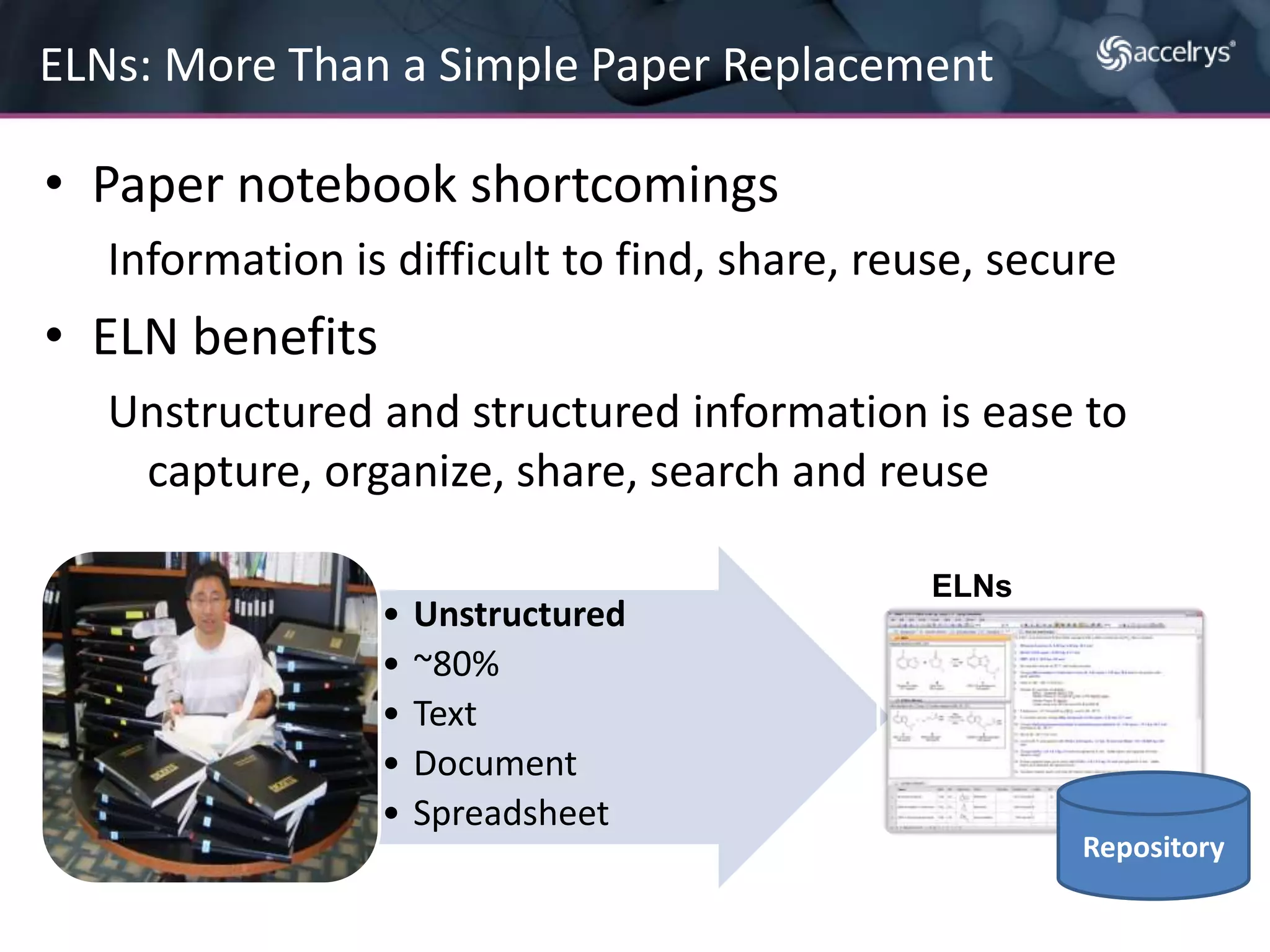 Accelrys Isentris: Empowering Researchers to Explore and Re-Use  Knowledge for Business InsightsSpreadsheetsChemical StructuresTextAnalytical DataPipeline PilotAnalysis