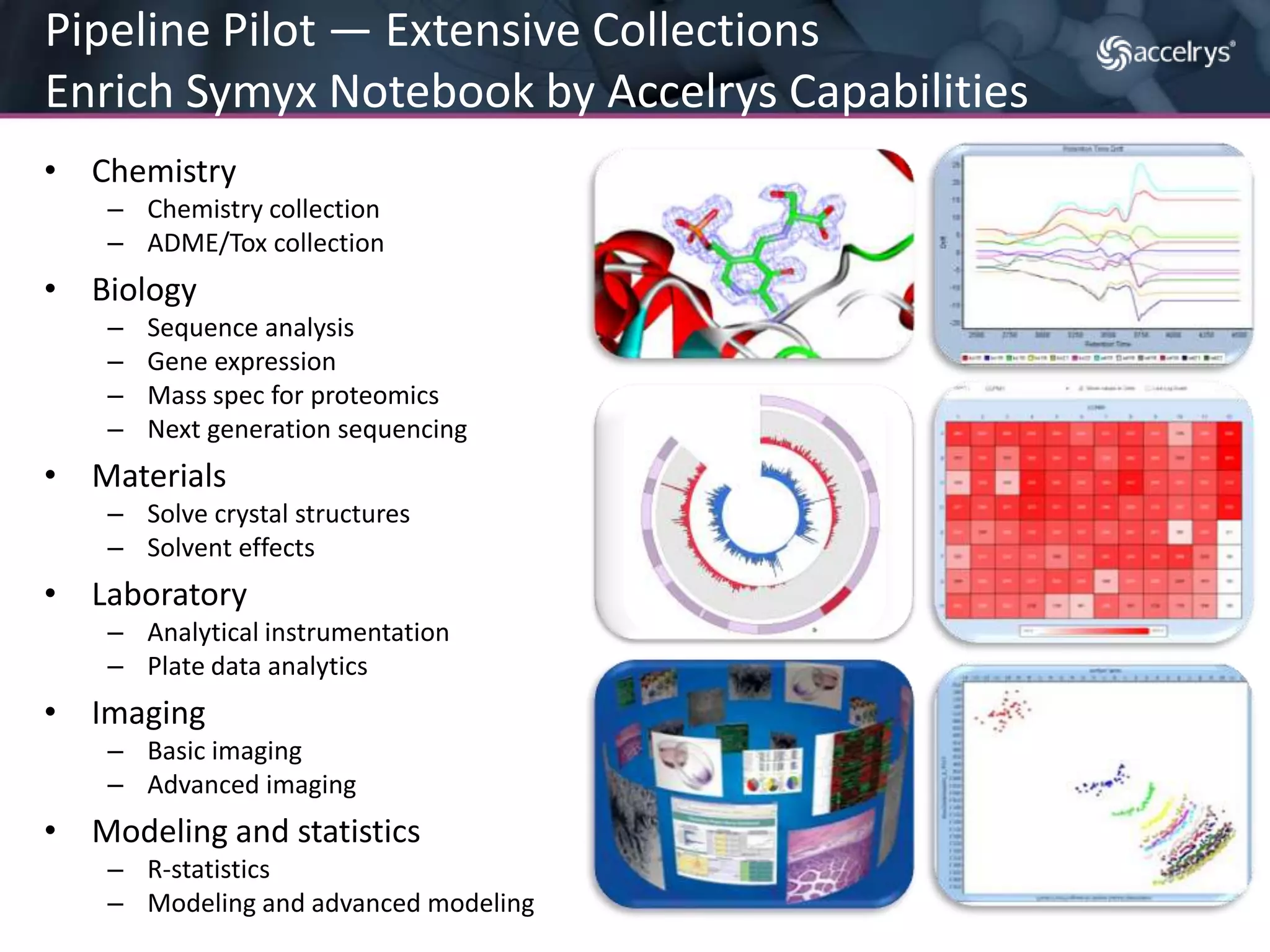 Scientists benefit from a rich library of science-specific capabilities available within the ELN designed to accelerate experiment design, analysis, and reporting. Developers deliver faster, higher quality, lower cost extensions in the ELN using the rapid GUI development environment and Pipeline Pilot scientific collections.Benefits of New Pipeline Pilot Integration 