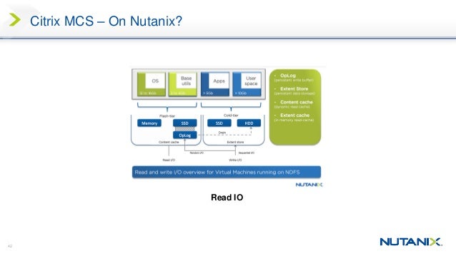 syn 104 citrix and nutanix