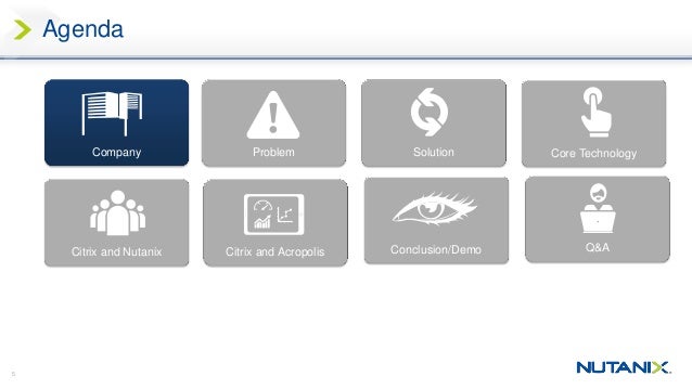 syn 104 citrix and nutanix
