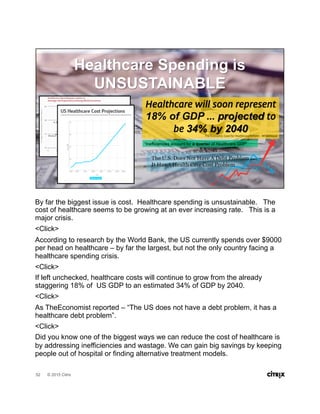 © 2015 Citrix
By far the biggest issue is cost. Healthcare spending is unsustainable. The
cost of healthcare seems to be g...