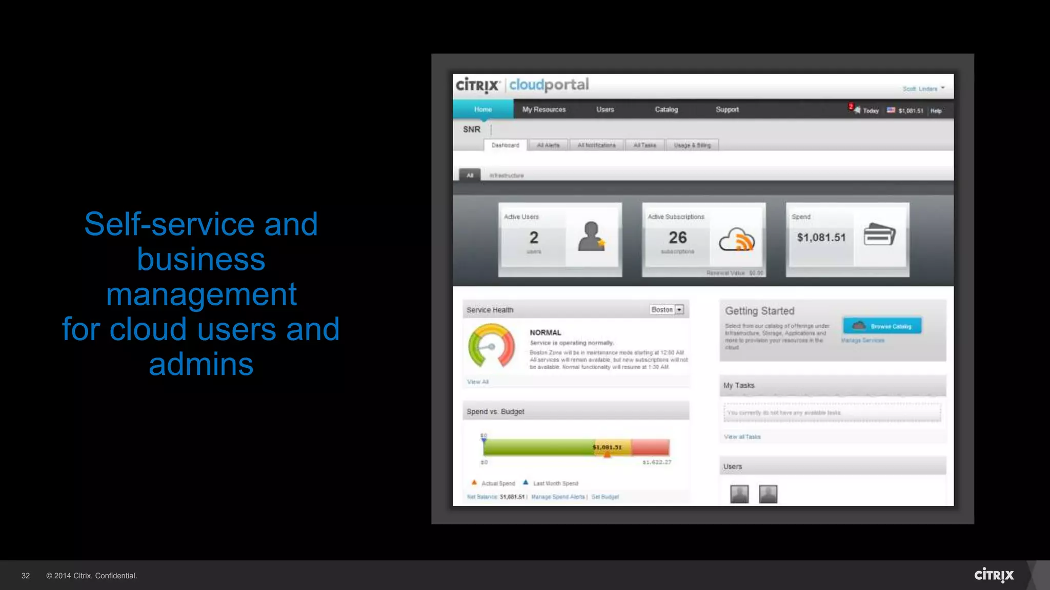 © 2014 Citrix. Confidential.32
Self-service and
business
management
for cloud users and
admins
 