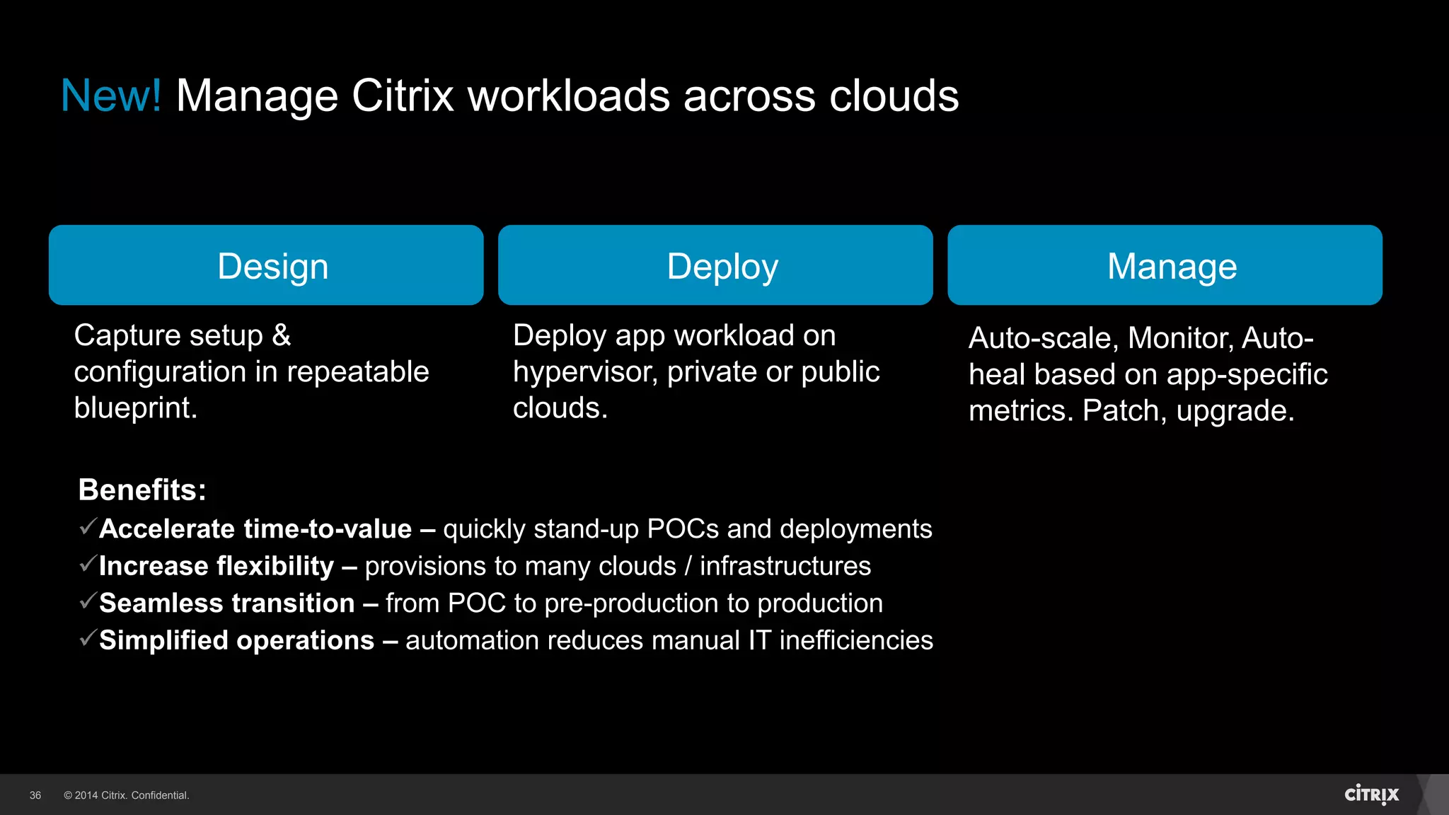 © 2014 Citrix. Confidential.36
New! Manage Citrix workloads across clouds
Capture setup &
configuration in repeatable
blueprint.
Design Deploy
Deploy app workload on
hypervisor, private or public
clouds.
Manage
Auto-scale, Monitor, Auto-
heal based on app-specific
metrics. Patch, upgrade.
Benefits:
Accelerate time-to-value – quickly stand-up POCs and deployments
Increase flexibility – provisions to many clouds / infrastructures
Seamless transition – from POC to pre-production to production
Simplified operations – automation reduces manual IT inefficiencies
 