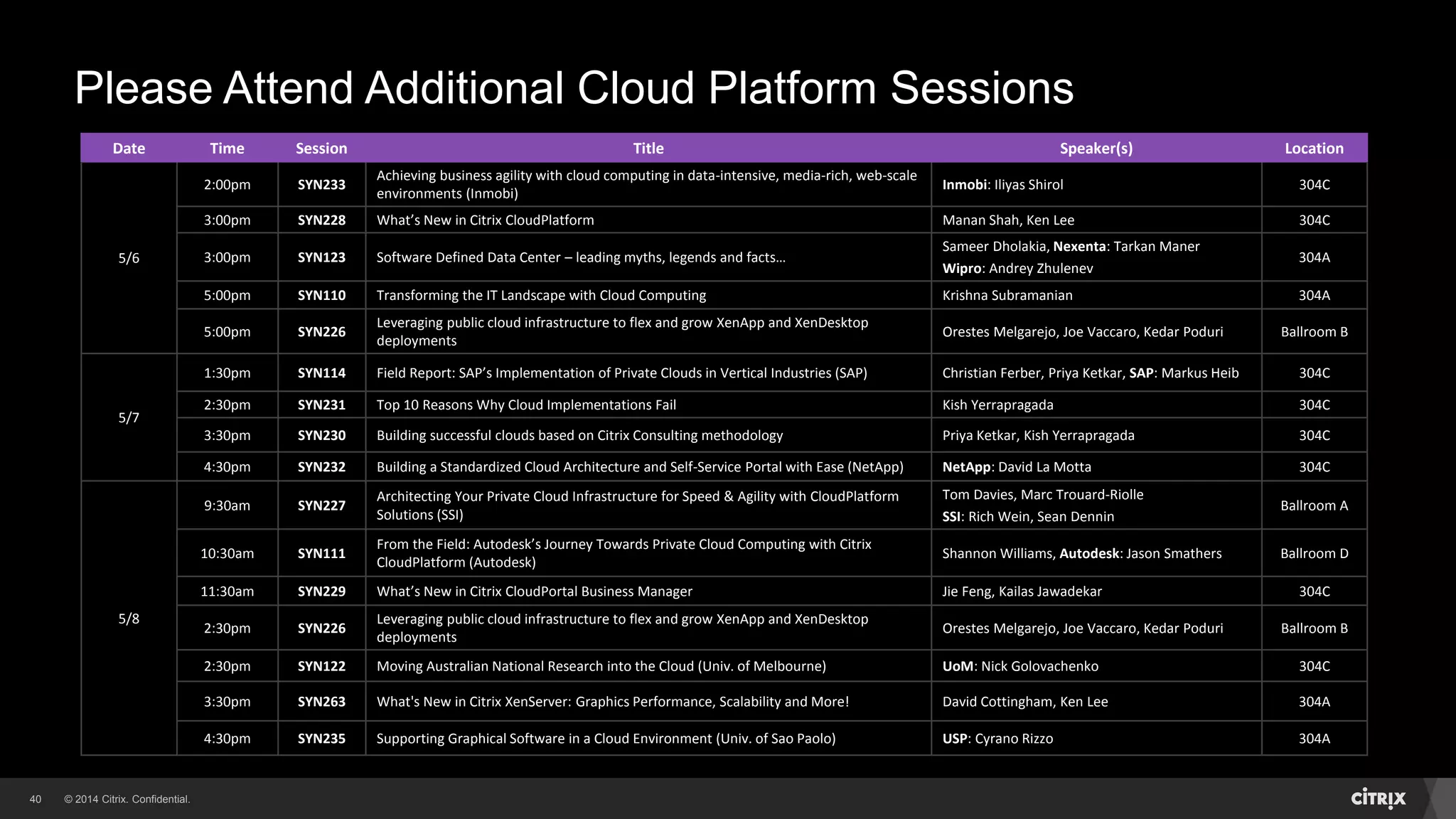 © 2014 Citrix. Confidential.40
Please Attend Additional Cloud Platform Sessions
Date Time Session Title Speaker(s) Location
5/6
2:00pm SYN233
Achieving business agility with cloud computing in data-intensive, media-rich, web-scale
environments (Inmobi)
Inmobi: Iliyas Shirol 304C
3:00pm SYN228 What’s New in Citrix CloudPlatform Manan Shah, Ken Lee 304C
3:00pm SYN123 Software Defined Data Center – leading myths, legends and facts…
Sameer Dholakia, Nexenta: Tarkan Maner
Wipro: Andrey Zhulenev
304A
5:00pm SYN110 Transforming the IT Landscape with Cloud Computing Krishna Subramanian 304A
5:00pm SYN226
Leveraging public cloud infrastructure to flex and grow XenApp and XenDesktop
deployments
Orestes Melgarejo, Joe Vaccaro, Kedar Poduri Ballroom B
5/7
1:30pm SYN114 Field Report: SAP’s Implementation of Private Clouds in Vertical Industries (SAP) Christian Ferber, Priya Ketkar, SAP: Markus Heib 304C
2:30pm SYN231 Top 10 Reasons Why Cloud Implementations Fail Kish Yerrapragada 304C
3:30pm SYN230 Building successful clouds based on Citrix Consulting methodology Priya Ketkar, Kish Yerrapragada 304C
4:30pm SYN232 Building a Standardized Cloud Architecture and Self-Service Portal with Ease (NetApp) NetApp: David La Motta 304C
5/8
9:30am SYN227
Architecting Your Private Cloud Infrastructure for Speed & Agility with CloudPlatform
Solutions (SSI)
Tom Davies, Marc Trouard-Riolle
SSI: Rich Wein, Sean Dennin
Ballroom A
10:30am SYN111
From the Field: Autodesk’s Journey Towards Private Cloud Computing with Citrix
CloudPlatform (Autodesk)
Shannon Williams, Autodesk: Jason Smathers Ballroom D
11:30am SYN229 What’s New in Citrix CloudPortal Business Manager Jie Feng, Kailas Jawadekar 304C
2:30pm SYN226
Leveraging public cloud infrastructure to flex and grow XenApp and XenDesktop
deployments
Orestes Melgarejo, Joe Vaccaro, Kedar Poduri Ballroom B
2:30pm SYN122 Moving Australian National Research into the Cloud (Univ. of Melbourne) UoM: Nick Golovachenko 304C
3:30pm SYN263 What's New in Citrix XenServer: Graphics Performance, Scalability and More! David Cottingham, Ken Lee 304A
4:30pm SYN235 Supporting Graphical Software in a Cloud Environment (Univ. of Sao Paolo) USP: Cyrano Rizzo 304A
 