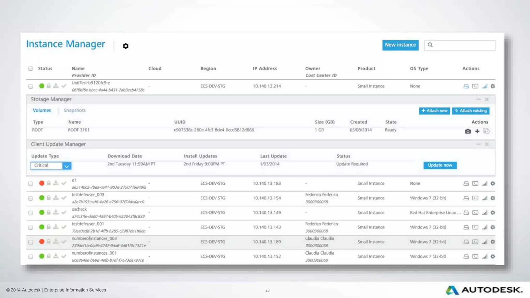 © 2014 Autodesk | Enterprise Information Services 23
 