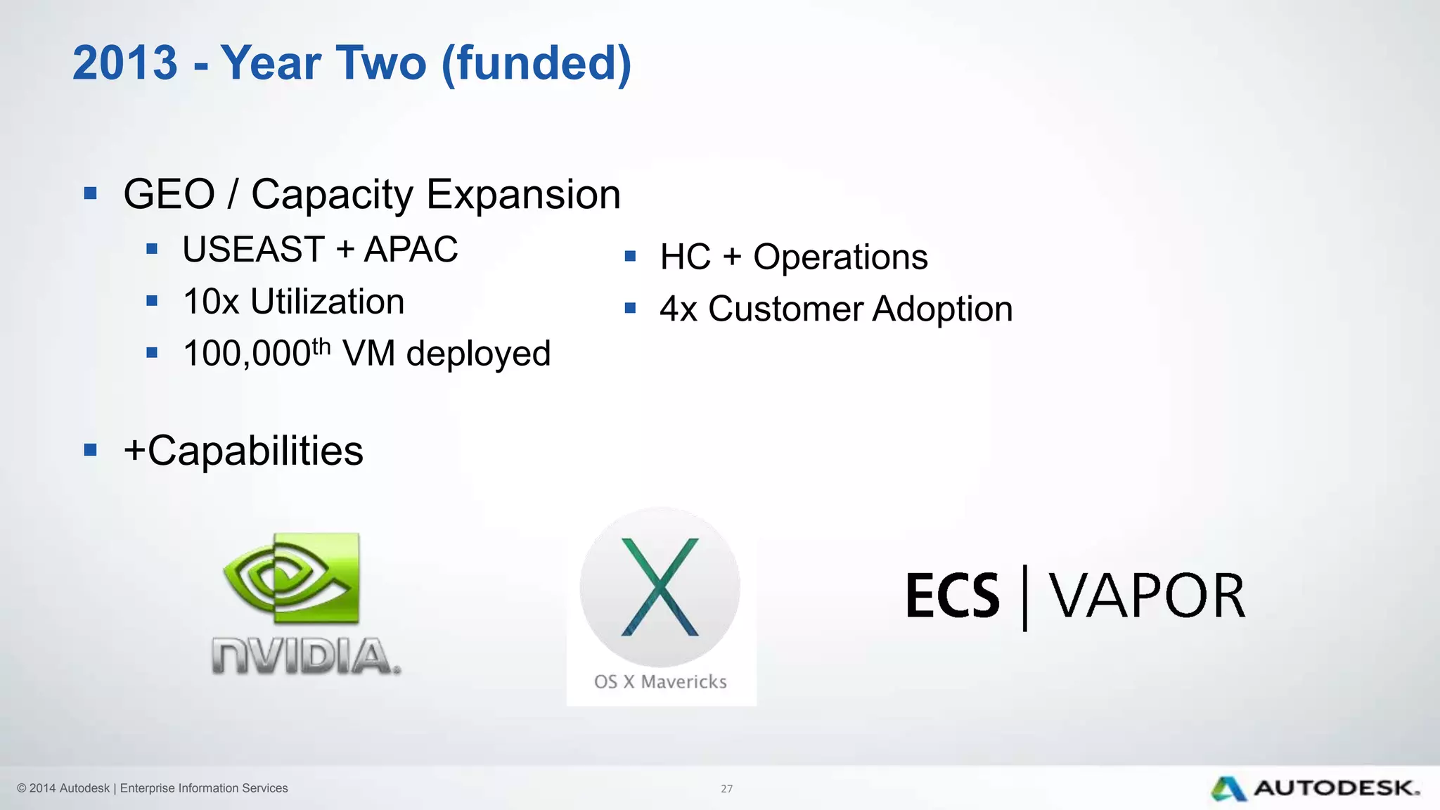 © 2014 Autodesk | Enterprise Information Services
 GEO / Capacity Expansion
 USEAST + APAC
 10x Utilization
 100,000th VM deployed
 +Capabilities
2013 - Year Two (funded)
27
 HC + Operations
 4x Customer Adoption
 