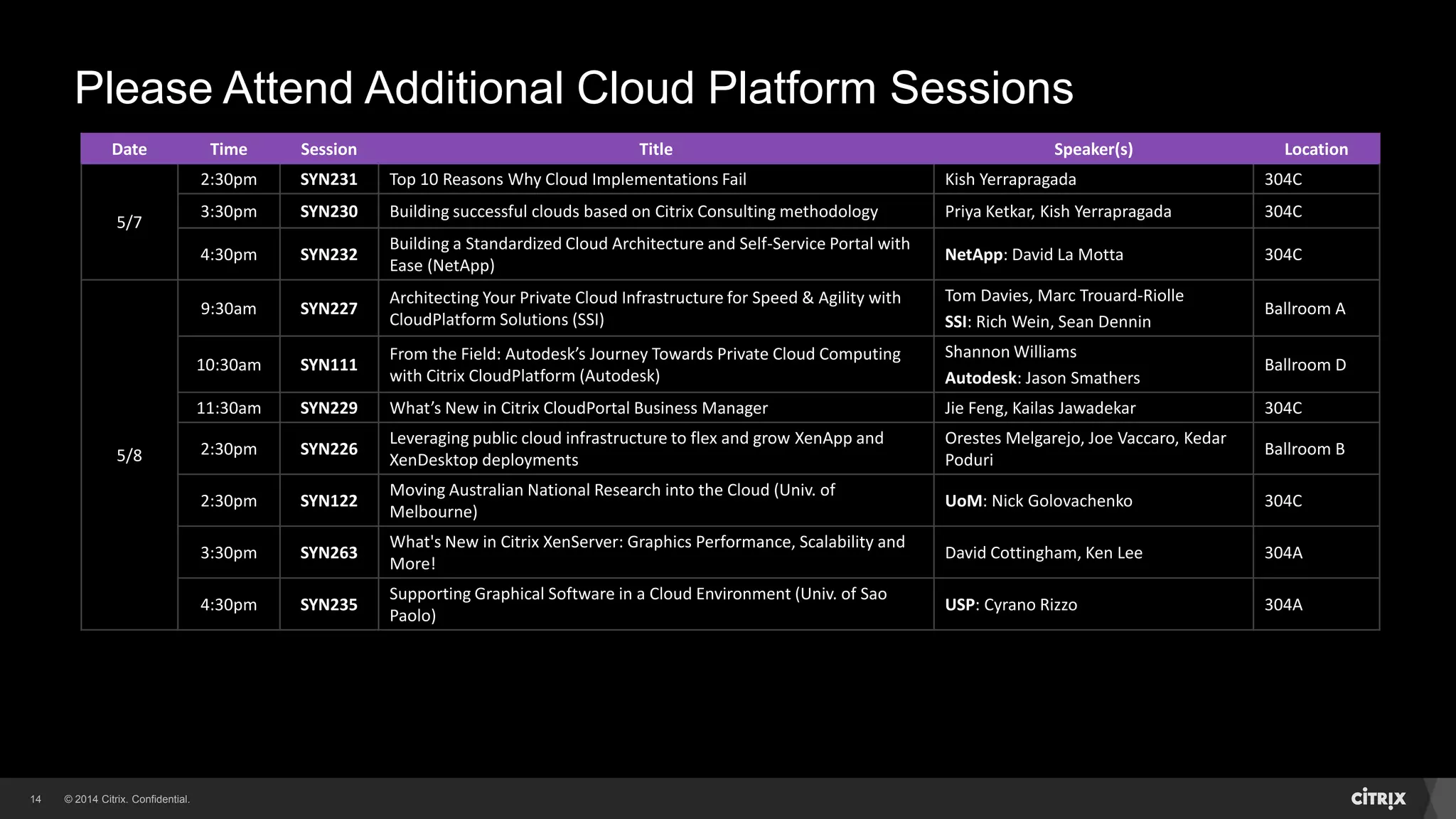 © 2014 Citrix. Confidential.14
Please Attend Additional Cloud Platform Sessions
Date Time Session Title Speaker(s) Location
5/7
2:30pm SYN231 Top 10 Reasons Why Cloud Implementations Fail Kish Yerrapragada 304C
3:30pm SYN230 Building successful clouds based on Citrix Consulting methodology Priya Ketkar, Kish Yerrapragada 304C
4:30pm SYN232
Building a Standardized Cloud Architecture and Self-Service Portal with
Ease (NetApp)
NetApp: David La Motta 304C
5/8
9:30am SYN227
Architecting Your Private Cloud Infrastructure for Speed & Agility with
CloudPlatform Solutions (SSI)
Tom Davies, Marc Trouard-Riolle
SSI: Rich Wein, Sean Dennin
Ballroom A
10:30am SYN111
From the Field: Autodesk’s Journey Towards Private Cloud Computing
with Citrix CloudPlatform (Autodesk)
Shannon Williams
Autodesk: Jason Smathers
Ballroom D
11:30am SYN229 What’s New in Citrix CloudPortal Business Manager Jie Feng, Kailas Jawadekar 304C
2:30pm SYN226
Leveraging public cloud infrastructure to flex and grow XenApp and
XenDesktop deployments
Orestes Melgarejo, Joe Vaccaro, Kedar
Poduri
Ballroom B
2:30pm SYN122
Moving Australian National Research into the Cloud (Univ. of
Melbourne)
UoM: Nick Golovachenko 304C
3:30pm SYN263
What's New in Citrix XenServer: Graphics Performance, Scalability and
More!
David Cottingham, Ken Lee 304A
4:30pm SYN235
Supporting Graphical Software in a Cloud Environment (Univ. of Sao
Paolo)
USP: Cyrano Rizzo 304A
 