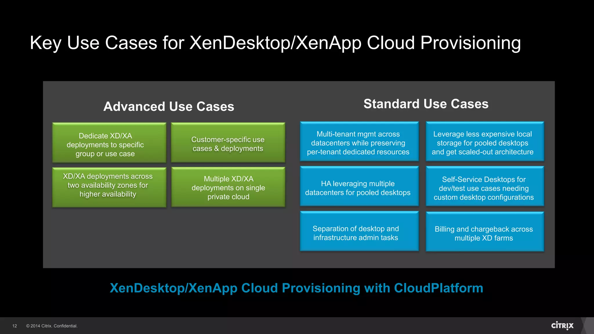 © 2014 Citrix. Confidential.12
Advanced Use Cases Standard Use Cases
Dedicate XD/XA
deployments to specific
group or use case
XD/XA deployments across
two availability zones for
higher availability
Multiple XD/XA
deployments on single
private cloud
Customer-specific use
cases & deployments
Key Use Cases for XenDesktop/XenApp Cloud Provisioning
Multi-tenant mgmt across
datacenters while preserving
per-tenant dedicated resources
HA leveraging multiple
datacenters for pooled desktops
Billing and chargeback across
multiple XD farms
Leverage less expensive local
storage for pooled desktops
and get scaled-out architecture
Self-Service Desktops for
dev/test use cases needing
custom desktop configurations
Separation of desktop and
infrastructure admin tasks
XenDesktop/XenApp Cloud Provisioning with CloudPlatform
 