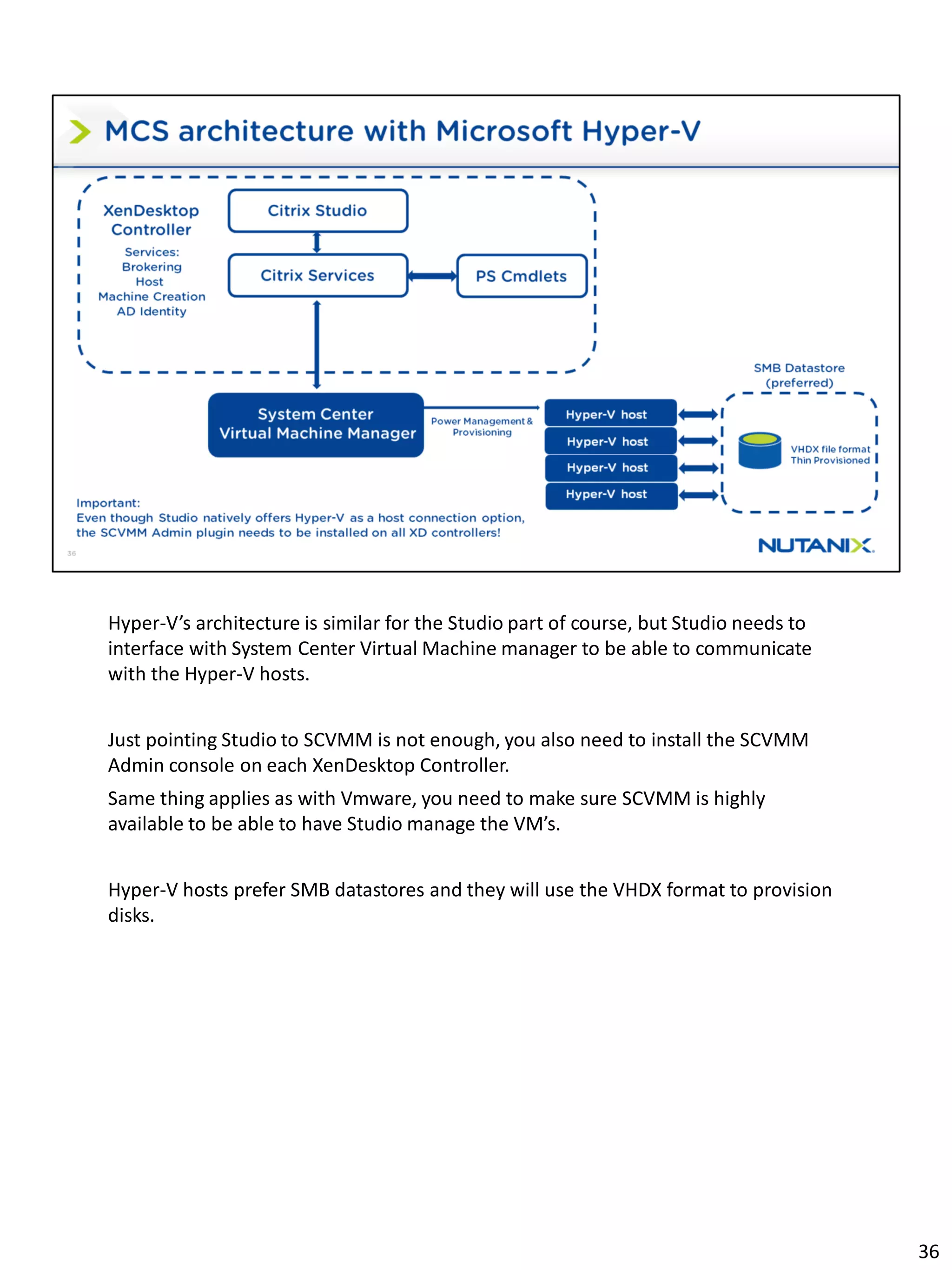 Hyper-V’s architecture is similar for the Studio part of course, but Studio needs to
interface with System Center Virtual Machine manager to be able to communicate
with the Hyper-V hosts.
Just pointing Studio to SCVMM is not enough, you also need to install the SCVMM
Admin console on each XenDesktop Controller.
Same thing applies as with Vmware, you need to make sure SCVMM is highly
available to be able to have Studio manage the VM’s.
Hyper-V hosts prefer SMB datastores and they will use the VHDX format to provision
disks.
36
 
