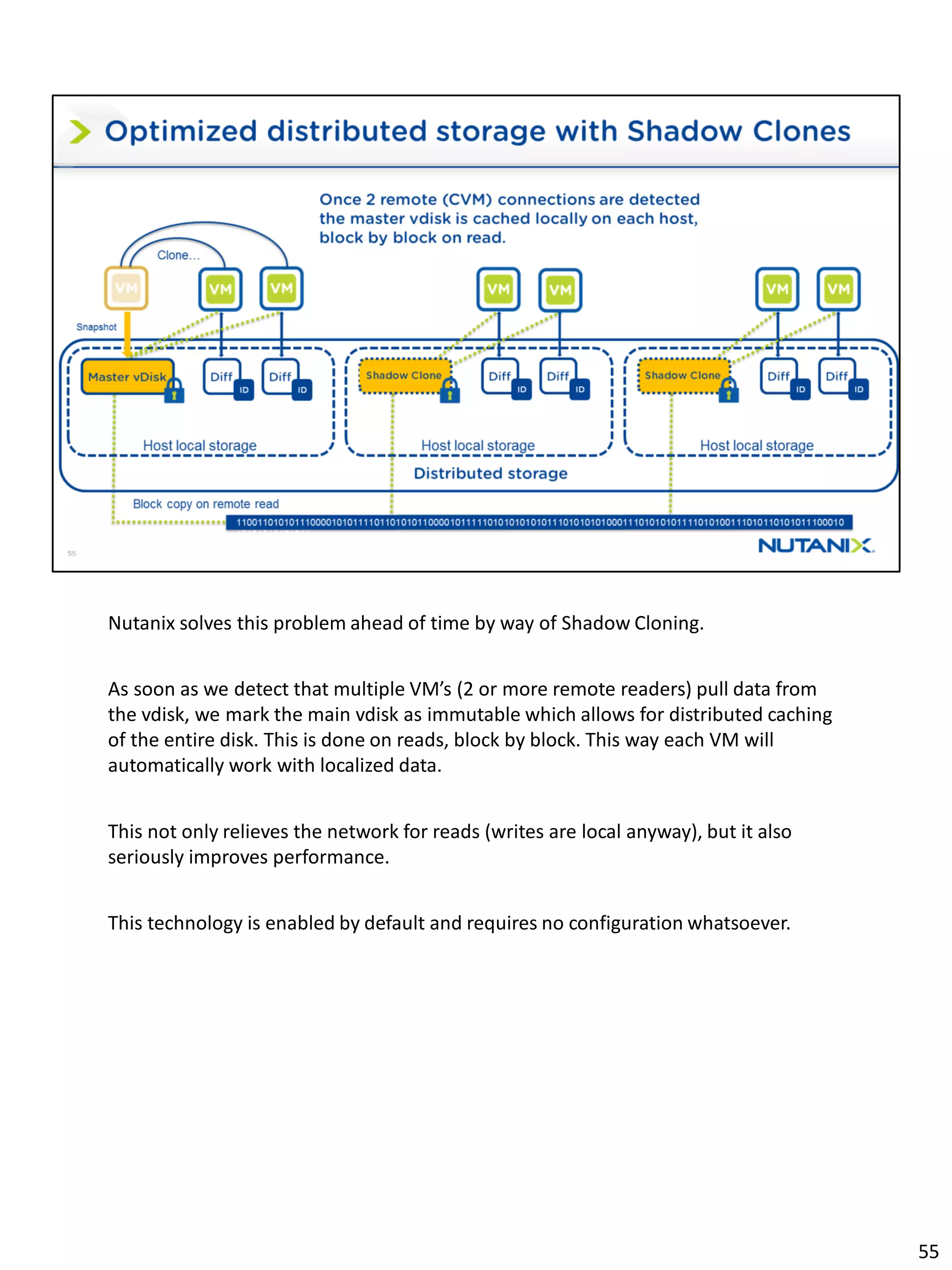 Nutanix solves this problem ahead of time by way of Shadow Cloning.
As soon as we detect that multiple VM’s (2 or more remote readers) pull data from
the vdisk, we mark the main vdisk as immutable which allows for distributed caching
of the entire disk. This is done on reads, block by block. This way each VM will
automatically work with localized data.
This not only relieves the network for reads (writes are local anyway), but it also
seriously improves performance.
This technology is enabled by default and requires no configuration whatsoever.
55
 