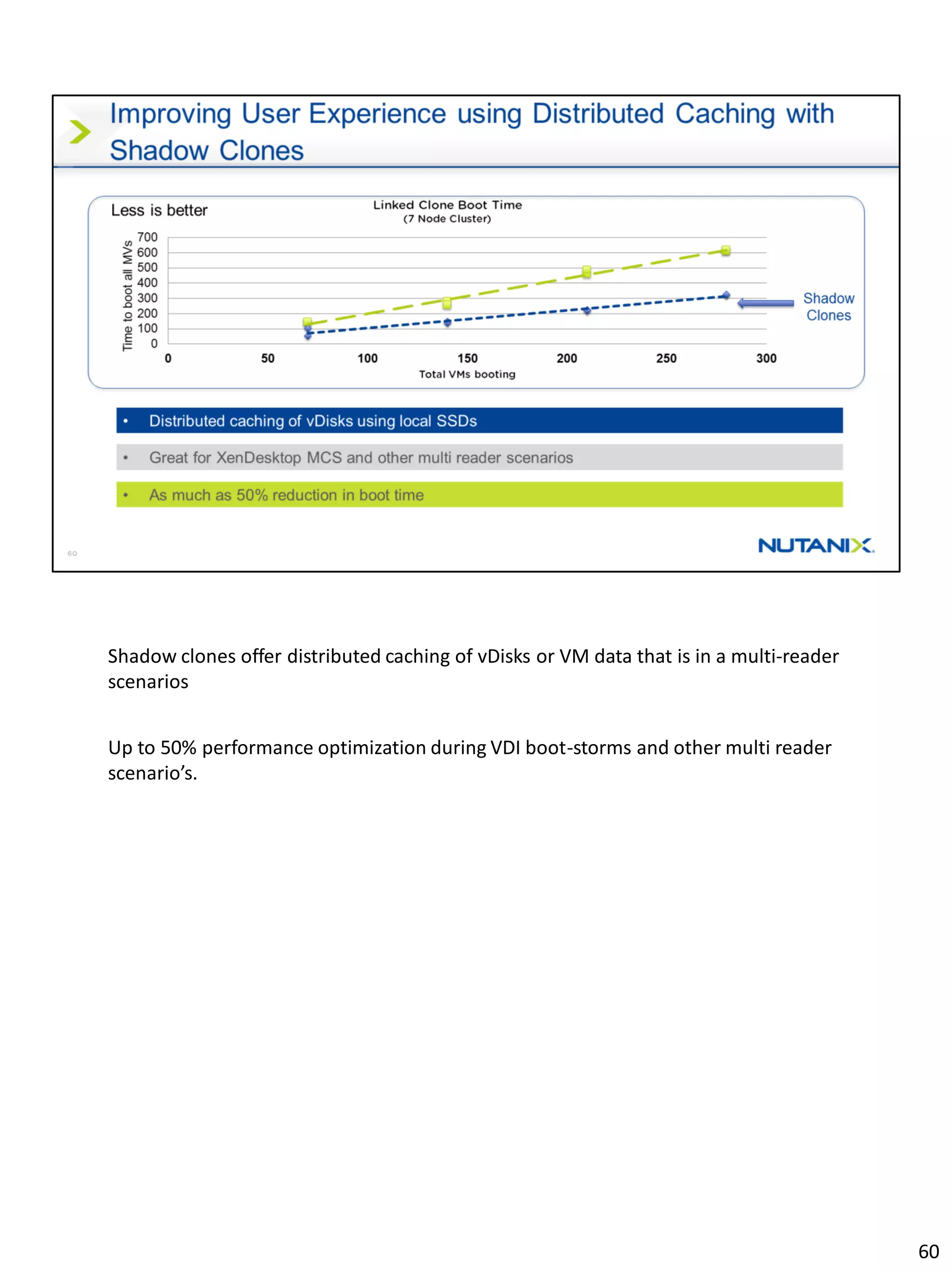 Shadow clones offer distributed caching of vDisks or VM data that is in a multi-reader
scenarios
Up to 50% performance optimization during VDI boot-storms and other multi reader
scenario’s.
60
 