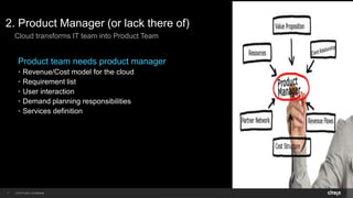 © 2014 Citrix. Confidential.7
2. Product Manager (or lack there of)
Cloud transforms IT team into Product Team
Product tea...