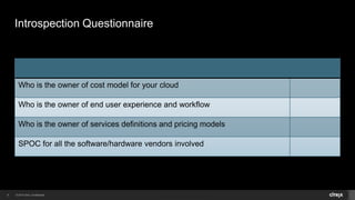 © 2014 Citrix. Confidential.8
Introspection Questionnaire
Who is the owner of cost model for your cloud
Who is the owner o...