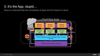 © 2014 Citrix. Confidential.9
3. It’s the App, stupid…
Easy to underestimate the complexity of apps and its impact on clou...