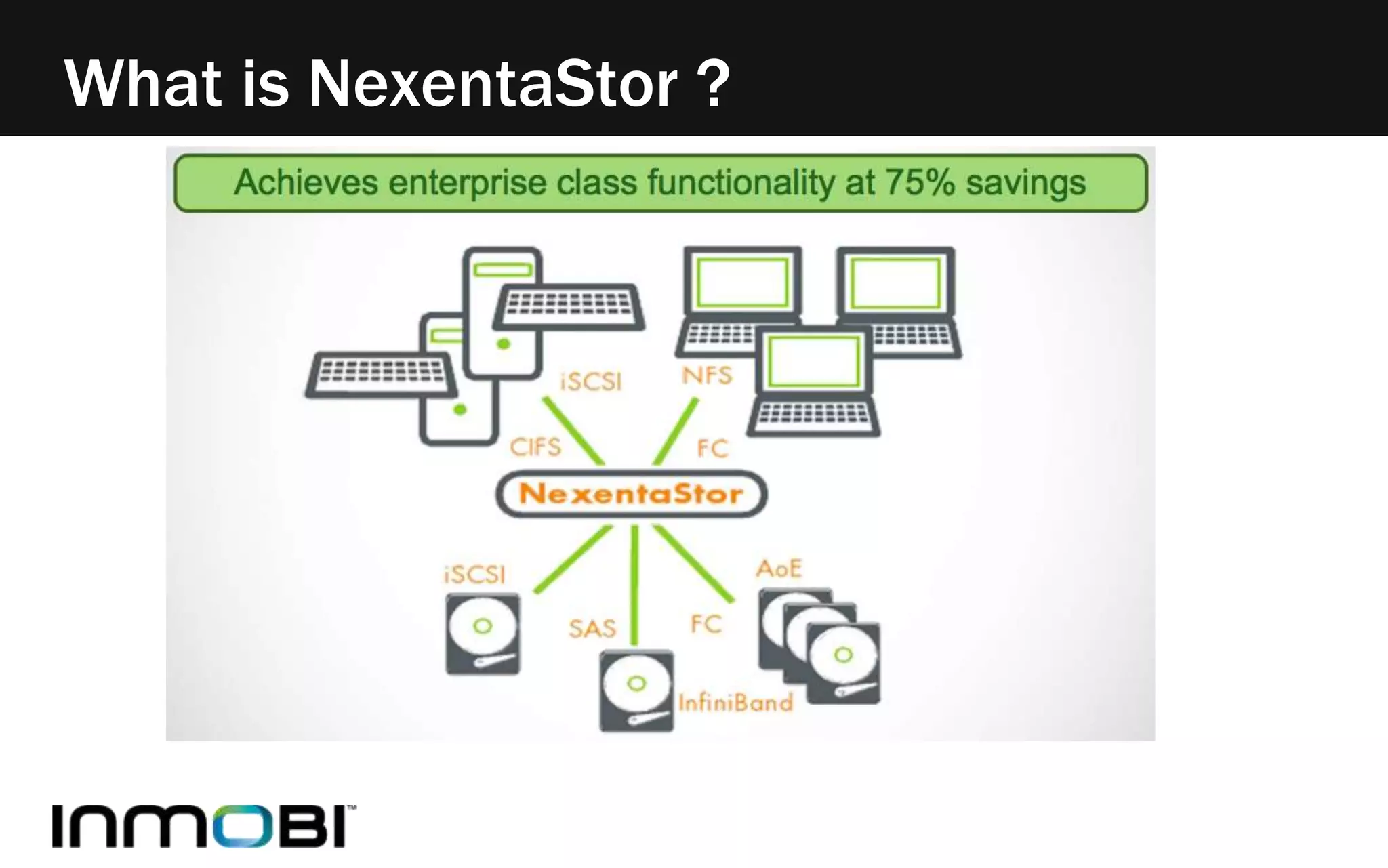 What is NexentaStor ? 
 