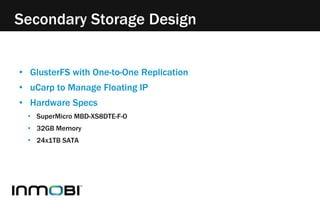 Secondary Storage Design 
• GlusterFS with One-to-One Replication 
• uCarp to Manage Floating IP 
• Hardware Specs 
• SuperMicro MBD-XS8DTE-F-O 
• 32GB Memory 
• 24x1TB SATA 
 