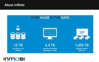 About InMobi 
 